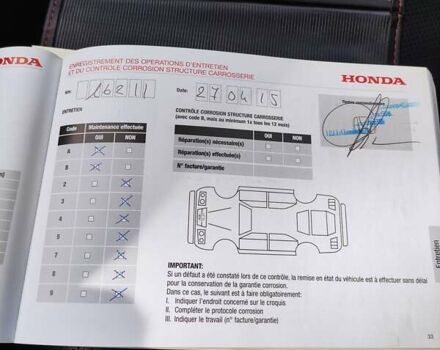Серый Хонда СРВ, объемом двигателя 2.2 л и пробегом 174 тыс. км за 18300 $, фото 29 на Automoto.ua