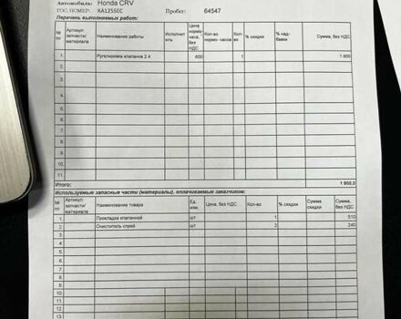 Серый Хонда СРВ, объемом двигателя 2.4 л и пробегом 110 тыс. км за 14200 $, фото 19 на Automoto.ua