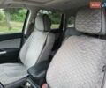 Серый Хонда СРВ, объемом двигателя 2.36 л и пробегом 197 тыс. км за 17500 $, фото 6 на Automoto.ua