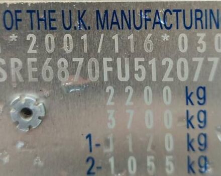 Серый Хонда СРВ, объемом двигателя 1.6 л и пробегом 157 тыс. км за 19400 $, фото 31 на Automoto.ua