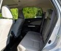 Хонда СРВ 2016 в Ужгороде на Automoto.ua Серый Хонда СРВ, объемом двигателя 2.4 л и пробегом 80 тыс. км за 7800 $, фото 10 на Automoto.ua