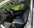 Хонда СРВ 2016 в Ужгороде на Automoto.ua Серый Хонда СРВ, объемом двигателя 2.4 л и пробегом 80 тыс. км за 7800 $, фото 7 на Automoto.ua