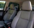 Хонда СРВ 2016 в Ужгороде на Automoto.ua Серый Хонда СРВ, объемом двигателя 2.4 л и пробегом 80 тыс. км за 7800 $, фото 8 на Automoto.ua