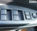 Серый Хонда СРВ, объемом двигателя 2.4 л и пробегом 102 тыс. км за 18300 $, фото 24 на Automoto.ua