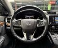 Хонда СРВ 2017 в Киеве на Automoto.ua Серый Хонда СРВ, объемом двигателя 1.5 л и пробегом 84 тыс. км за 18990 $, фото 17 на Automoto.ua