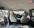 Серый Хонда СРВ, объемом двигателя 2.36 л и пробегом 103 тыс. км за 20900 $, фото 12 на Automoto.ua