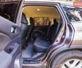 Хонда СРВ 2018 в Чернигове на Automoto.ua Серый Хонда СРВ, объемом двигателя 2 л и пробегом 78 тыс. км за 26300 $, фото 6 на Automoto.ua
