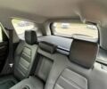 Хонда СРВ 2018 в Киеве на Automoto.ua Серый Хонда СРВ, объемом двигателя 1.5 л и пробегом 86 тыс. км за 12800 $, фото 16 на Automoto.ua