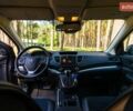 Хонда СРВ 2018 в Чернигове на Automoto.ua Серый Хонда СРВ, объемом двигателя 2 л и пробегом 78 тыс. км за 26300 $, фото 17 на Automoto.ua