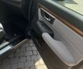 Сірий Хонда СРВ, об'ємом двигуна 1.5 л та пробігом 59 тис. км за 27700 $, фото 19 на Automoto.ua