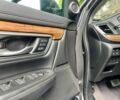 Хонда СРВ 2018 в Киеве на Automoto.ua Серый Хонда СРВ, объемом двигателя 1.5 л и пробегом 86 тыс. км за 12800 $, фото 12 на Automoto.ua