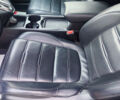 Серый Хонда СРВ, объемом двигателя 1.5 л и пробегом 54 тыс. км за 26990 $, фото 24 на Automoto.ua