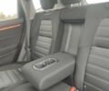 Серый Хонда СРВ, объемом двигателя 1.5 л и пробегом 40 тыс. км за 21500 $, фото 40 на Automoto.ua