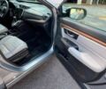 Сірий Хонда СРВ, об'ємом двигуна 1.5 л та пробігом 33 тис. км за 10500 $, фото 15 на Automoto.ua