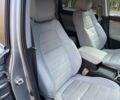 Сірий Хонда СРВ, об'ємом двигуна 1.5 л та пробігом 33 тис. км за 10500 $, фото 8 на Automoto.ua