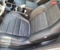 Серый Хонда СРВ, объемом двигателя 1.5 л и пробегом 69 тыс. км за 27500 $, фото 17 на Automoto.ua