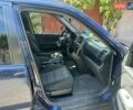 Синий Хонда СРВ, объемом двигателя 2 л и пробегом 337 тыс. км за 7000 $, фото 8 на Automoto.ua
