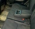 Синий Хонда СРВ, объемом двигателя 2 л и пробегом 250 тыс. км за 6800 $, фото 4 на Automoto.ua