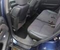 Синий Хонда СРВ, объемом двигателя 2 л и пробегом 250 тыс. км за 2700 $, фото 12 на Automoto.ua