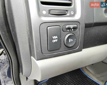 Синий Хонда СРВ, объемом двигателя 2.35 л и пробегом 200 тыс. км за 8499 $, фото 32 на Automoto.ua