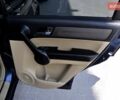 Синий Хонда СРВ, объемом двигателя 2.4 л и пробегом 281 тыс. км за 8800 $, фото 20 на Automoto.ua