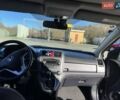 Синий Хонда СРВ, объемом двигателя 2.2 л и пробегом 180 тыс. км за 9300 $, фото 4 на Automoto.ua
