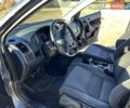 Синий Хонда СРВ, объемом двигателя 2.2 л и пробегом 180 тыс. км за 9300 $, фото 13 на Automoto.ua