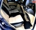 Синий Хонда СРВ, объемом двигателя 2.4 л и пробегом 281 тыс. км за 8800 $, фото 19 на Automoto.ua
