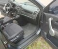 Синий Хонда СРВ, объемом двигателя 2 л и пробегом 245 тыс. км за 8900 $, фото 10 на Automoto.ua