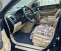 Синий Хонда СРВ, объемом двигателя 2.4 л и пробегом 152 тыс. км за 9900 $, фото 10 на Automoto.ua
