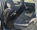 Синий Хонда СРВ, объемом двигателя 2.2 л и пробегом 278 тыс. км за 6300 $, фото 6 на Automoto.ua