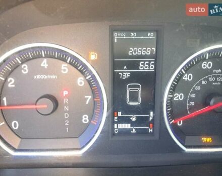 Синий Хонда СРВ, объемом двигателя 2.35 л и пробегом 277 тыс. км за 9200 $, фото 9 на Automoto.ua