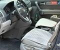 Синий Хонда СРВ, объемом двигателя 2.4 л и пробегом 196 тыс. км за 9490 $, фото 8 на Automoto.ua