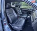 Синий Хонда СРВ, объемом двигателя 2.4 л и пробегом 165 тыс. км за 12000 $, фото 20 на Automoto.ua