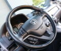 Синий Хонда СРВ, объемом двигателя 2 л и пробегом 220 тыс. км за 11499 $, фото 50 на Automoto.ua