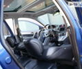 Синій Хонда СРВ, об'ємом двигуна 2 л та пробігом 220 тис. км за 11499 $, фото 58 на Automoto.ua