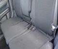 Синий Хонда СРВ, объемом двигателя 2.2 л и пробегом 225 тыс. км за 11999 $, фото 10 на Automoto.ua