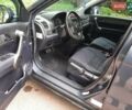 Синій Хонда СРВ, об'ємом двигуна 2 л та пробігом 225 тис. км за 13200 $, фото 25 на Automoto.ua