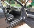 Синій Хонда СРВ, об'ємом двигуна 2 л та пробігом 225 тис. км за 13200 $, фото 28 на Automoto.ua