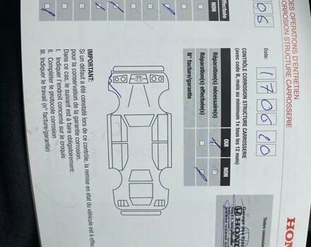Синий Хонда СРВ, объемом двигателя 1.6 л и пробегом 169 тыс. км за 13850 $, фото 27 на Automoto.ua
