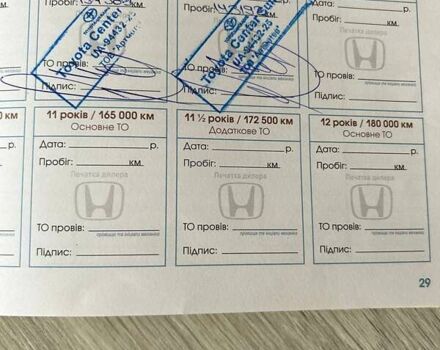 Синій Хонда СРВ, об'ємом двигуна 2.35 л та пробігом 149 тис. км за 15500 $, фото 35 на Automoto.ua