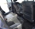 Синий Хонда СРВ, объемом двигателя 2.2 л и пробегом 226 тыс. км за 16500 $, фото 13 на Automoto.ua