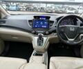 Синий Хонда СРВ, объемом двигателя 2.2 л и пробегом 186 тыс. км за 6400 $, фото 8 на Automoto.ua