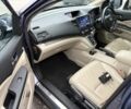 Синий Хонда СРВ, объемом двигателя 2.2 л и пробегом 186 тыс. км за 6400 $, фото 11 на Automoto.ua