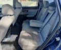 Синий Хонда СРВ, объемом двигателя 1.5 л и пробегом 96 тыс. км за 17500 $, фото 20 на Automoto.ua