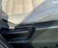 Синій Хонда СРВ, об'ємом двигуна 2.4 л та пробігом 77 тис. км за 21290 $, фото 28 на Automoto.ua