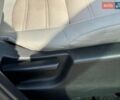 Синій Хонда СРВ, об'ємом двигуна 2.4 л та пробігом 77 тис. км за 21290 $, фото 28 на Automoto.ua