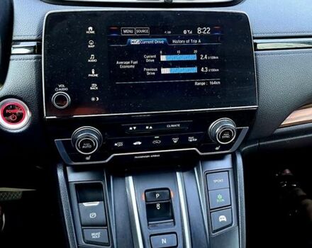 Синій Хонда СРВ, об'ємом двигуна 1.99 л та пробігом 51 тис. км за 30900 $, фото 22 на Automoto.ua