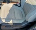 Синій Хонда СРВ, об'ємом двигуна 1.5 л та пробігом 59 тис. км за 12600 $, фото 17 на Automoto.ua
