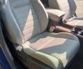 Синій Хонда СРВ, об'ємом двигуна 1.5 л та пробігом 59 тис. км за 12600 $, фото 13 на Automoto.ua